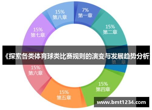《探索各类体育球类比赛规则的演变与发展趋势分析》