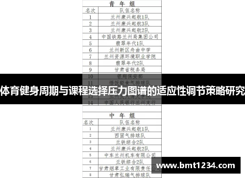 体育健身周期与课程选择压力图谱的适应性调节策略研究