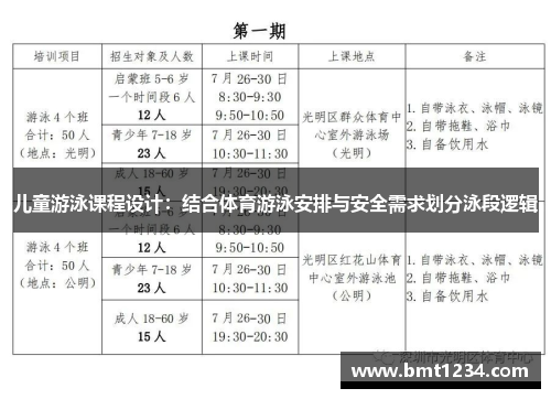儿童游泳课程设计：结合体育游泳安排与安全需求划分泳段逻辑