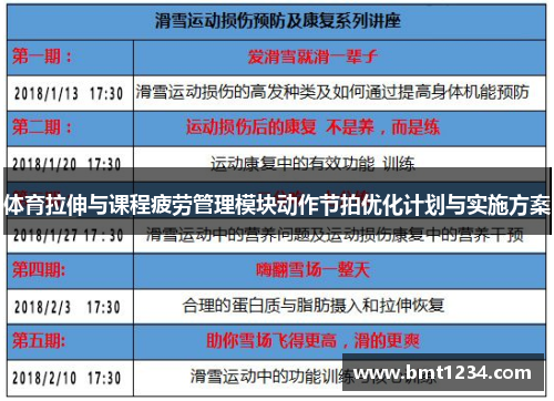 体育拉伸与课程疲劳管理模块动作节拍优化计划与实施方案