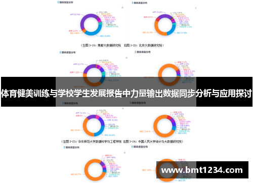 体育健美训练与学校学生发展报告中力量输出数据同步分析与应用探讨